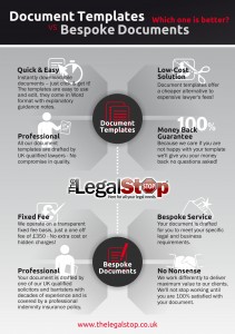 thelegalstop-templates-vs-bespoke_1200px